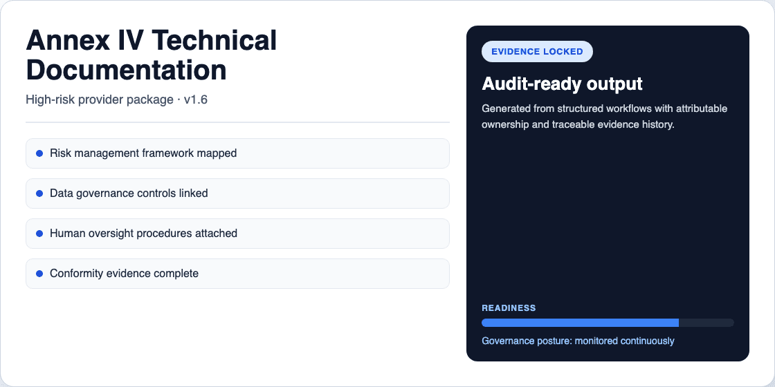 Annex IV technical documentation